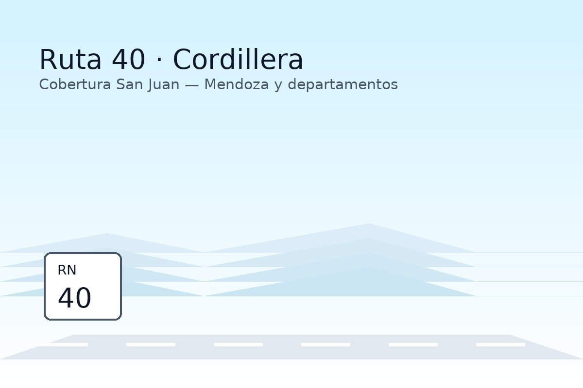Ruta 40 y cordillera — cobertura SJ–MDZ